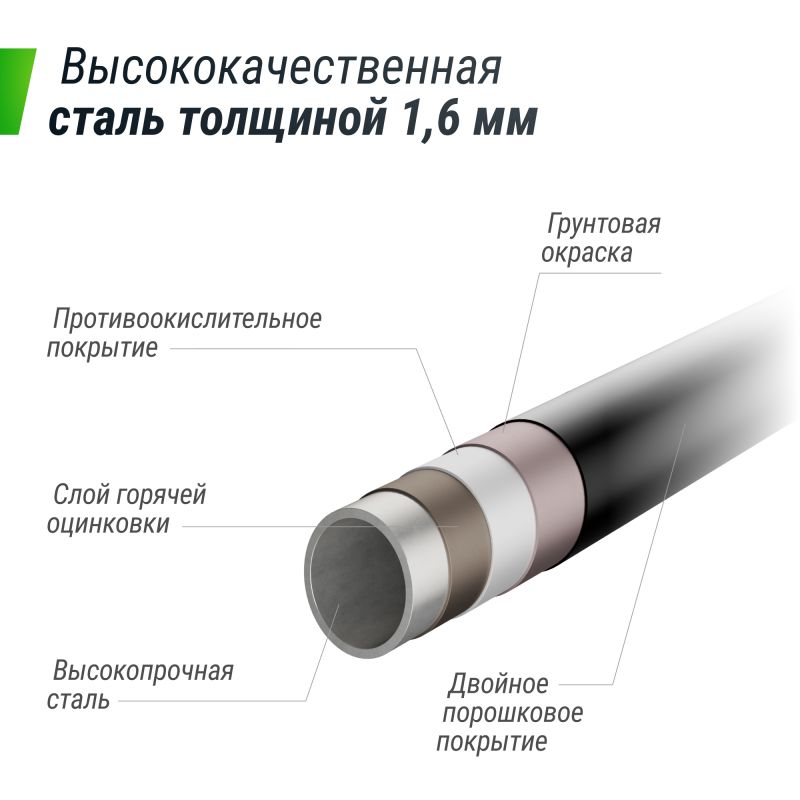 Фотография Батут UNIX line SUPREME GAME 10 ft (green) 3