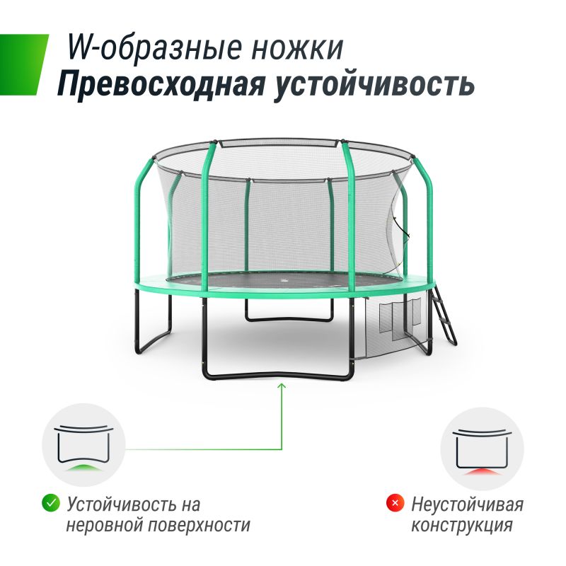 Фотография Батут UNIX line SUPREME GAME 12 ft (green) 2