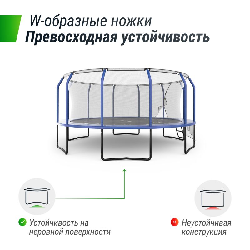 Фотография Батут UNIX line SUPREME GAME 16 ft (blue) 2