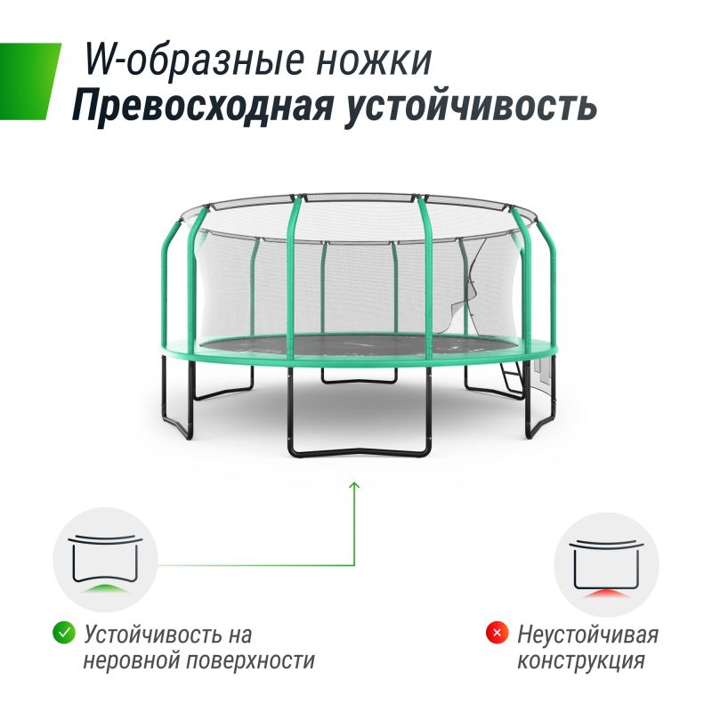 Фотография Батут UNIX line SUPREME GAME 16 ft (green) 3