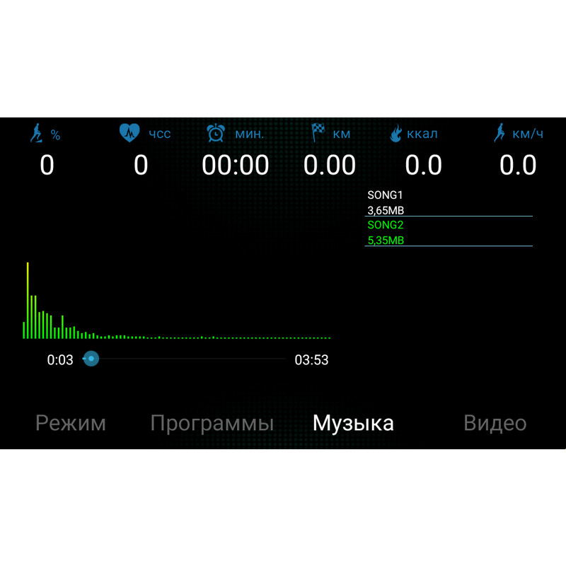 Фотография Беговая дорожка AMMITY Valentina VTM 5120 TFT 10