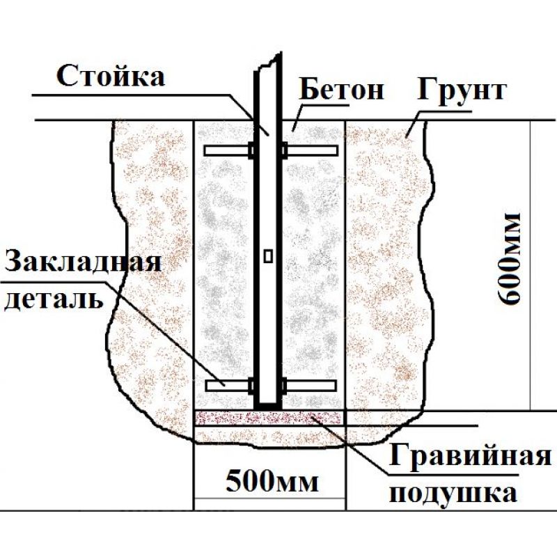 Фотография Уличная шведская стенка Sv Sport 423 2