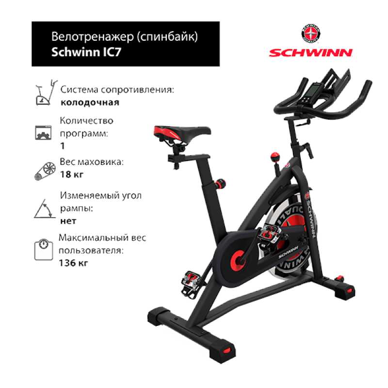 Фотография Спинбайк Schwinn IC7 0