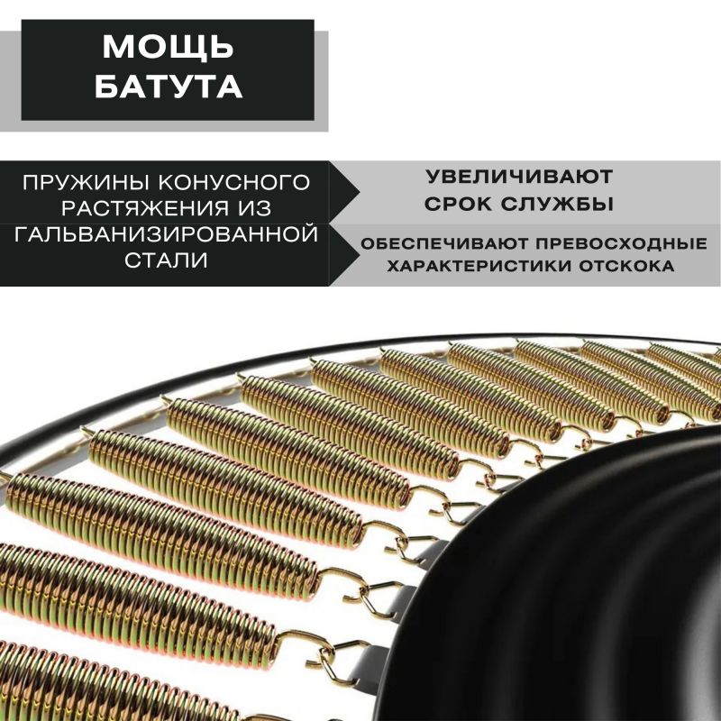Фотография Батут с защитной сеткой "PERFETTO SPORT ACTIVITY 8" диаметр 2,4 м зелёный 6