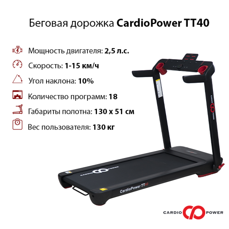Фотография Беговая дорожка CardioPower TT40 1