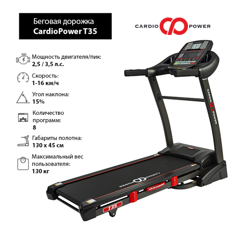 Фотография Беговая дорожка CardioPower T35 1
