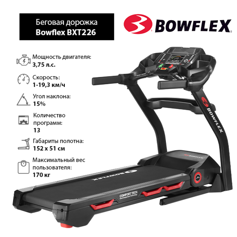 Фотография Беговая дорожка Bowflex BXT226 1