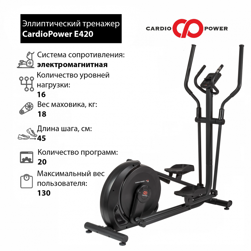 Фотография Эллиптический тренажер CardioPower E420 0