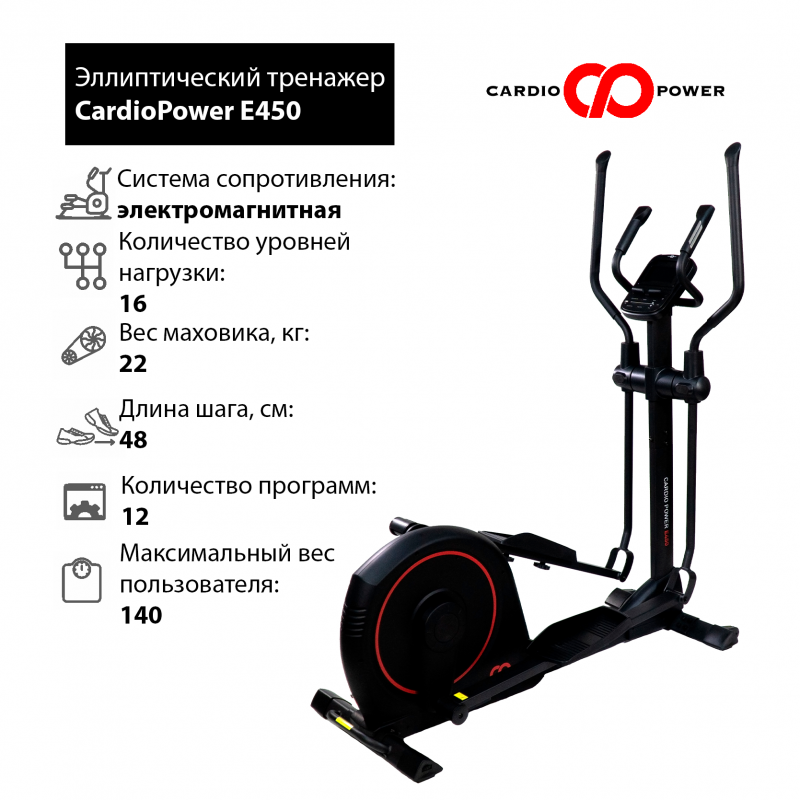 Фотография Эллиптический тренажер CardioPower E450 0