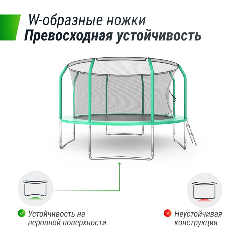 Фотография Батут UNIX Line SUPREME BASIC 14 ft (green) 4