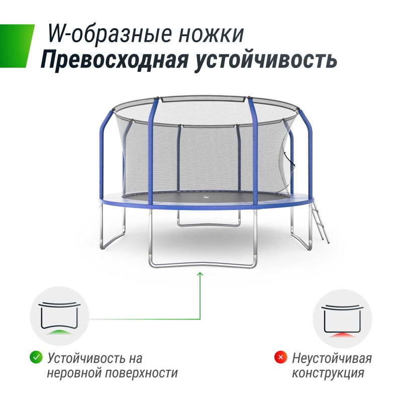 Фотография Батут UNIX Line SUPREME BASIC 14 ft (blue) 4