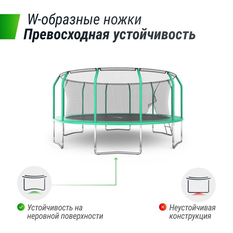 Фотография Батут UNIX Line SUPREME BASIC 16 ft (green) 4