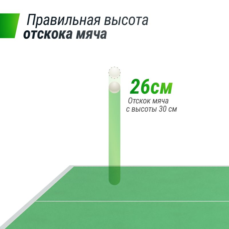 Фотография Профессиональный теннисный стол UNIX Line 25 mm MDF (Blue / Green)  16