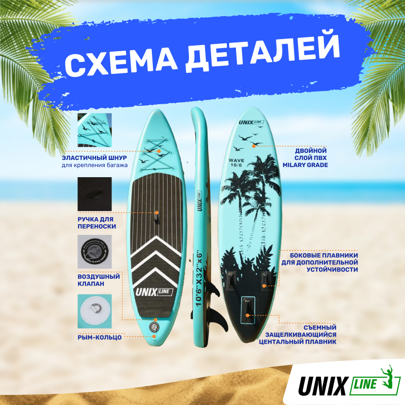 Фотография SUP-борд UNIX Line Night Jungle (320 cm)  3