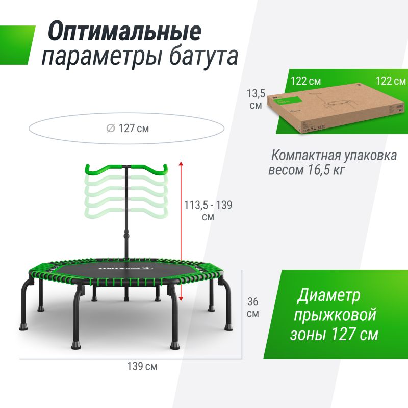 Фотография Батут UNIX Line FITNESS Premium (127 см) Green 2