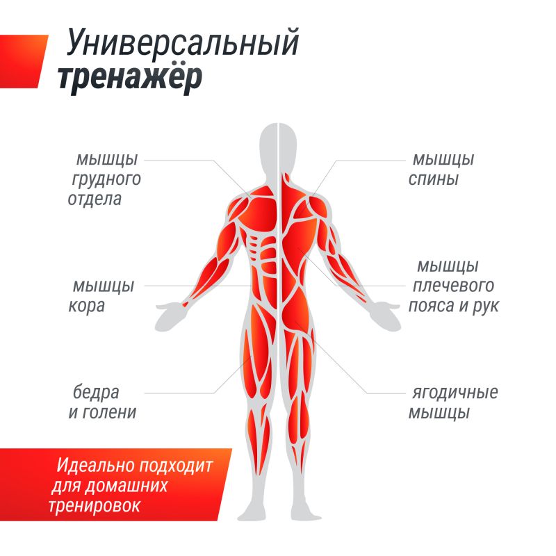 Фотография Силовая рама UNIX Fit многофункциональная с тягой (300 кг) 6