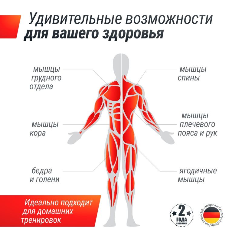 Фотография Гантель гексагональная UNIX Fit обрезиненная 2,5 кг 2