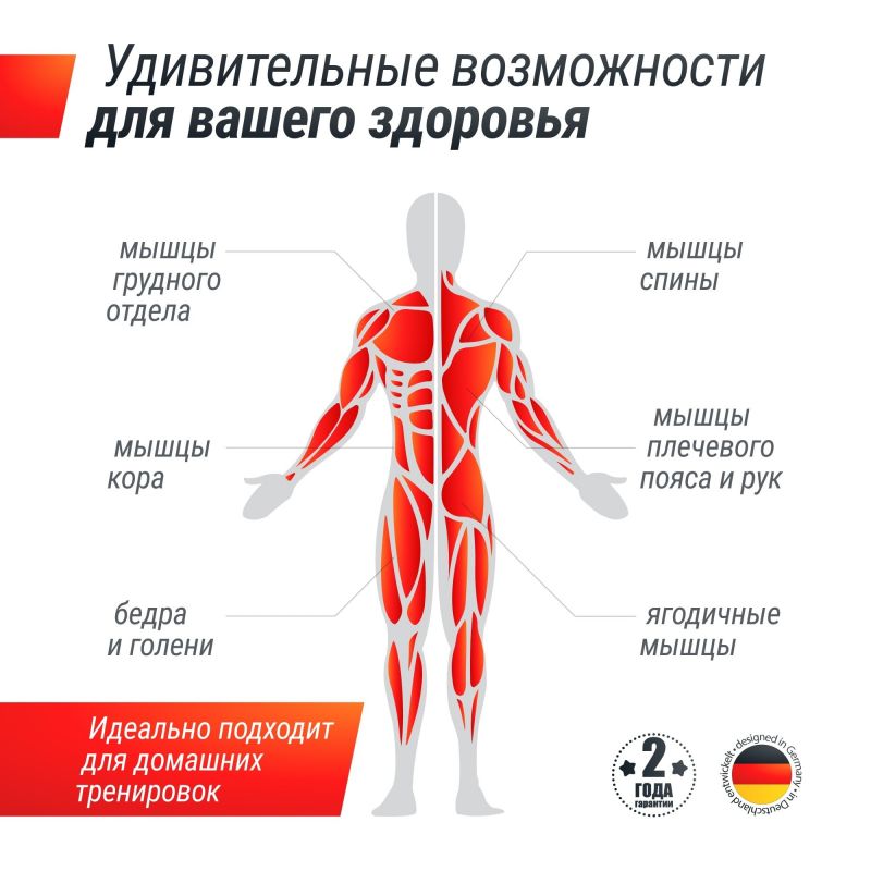 Фотография Гантель гексагональная UNIX Fit обрезиненная 20 кг 3