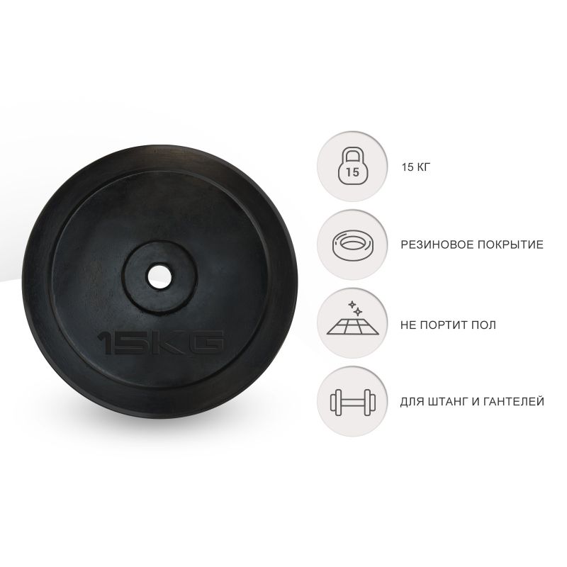 Фотография Диск обрезиненный UNIX Fit 15 кг, 25 мм 1